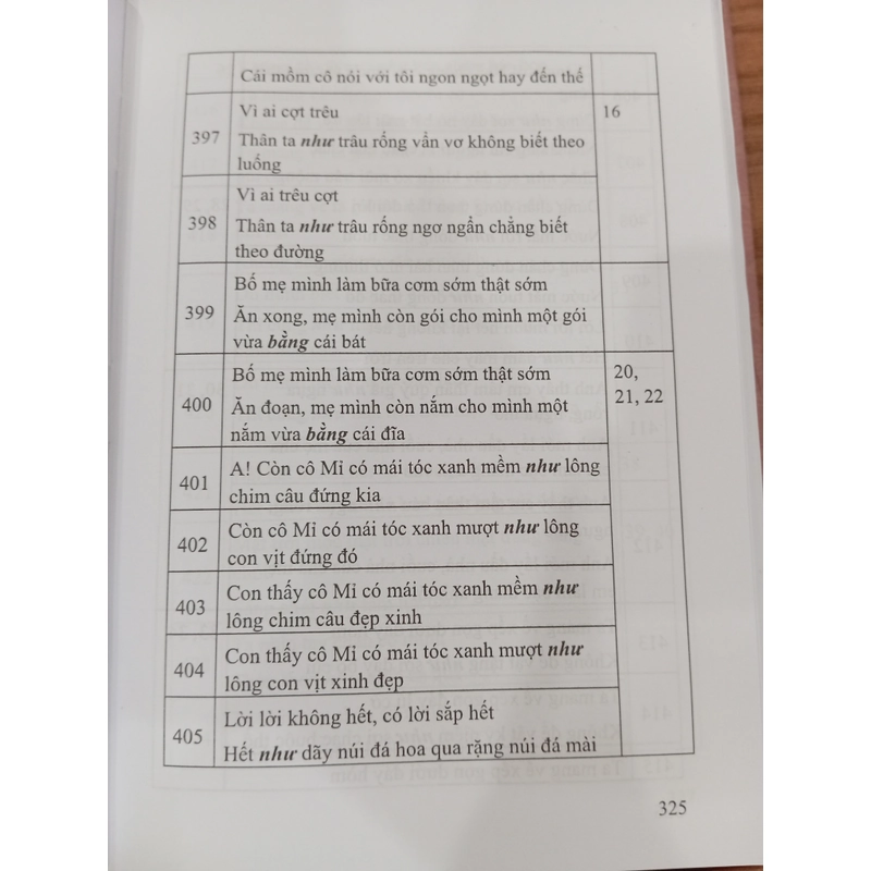 DÂN CA NGHI LỄ DÂN TỘC H'MÔNG (GIỚI THIỆU) 527553