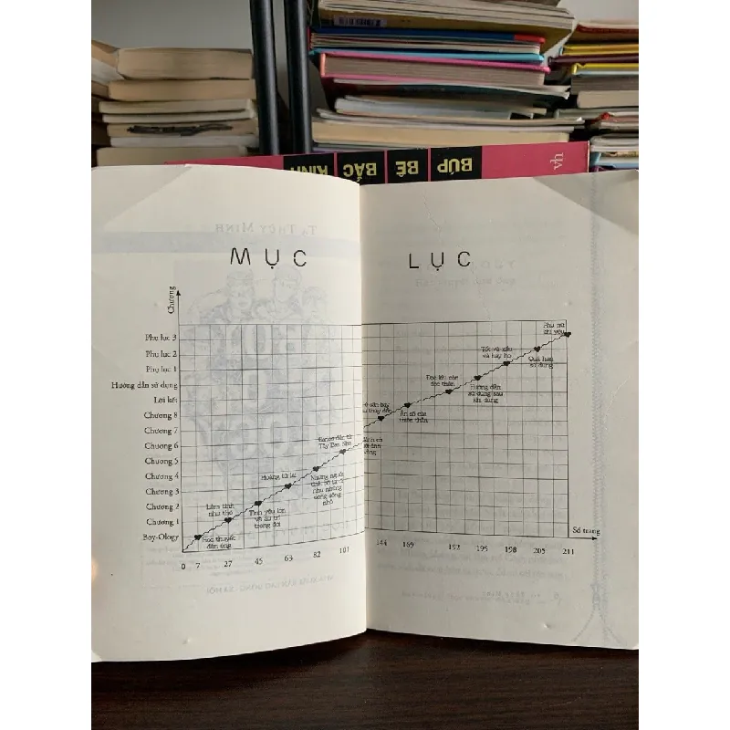 Boy-ology – Học thuyết đàn ông – Thùy Minh 575866