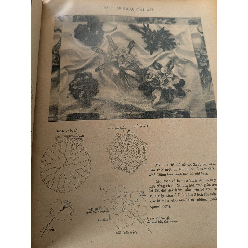 Phương pháp tự móc len sợi 469722