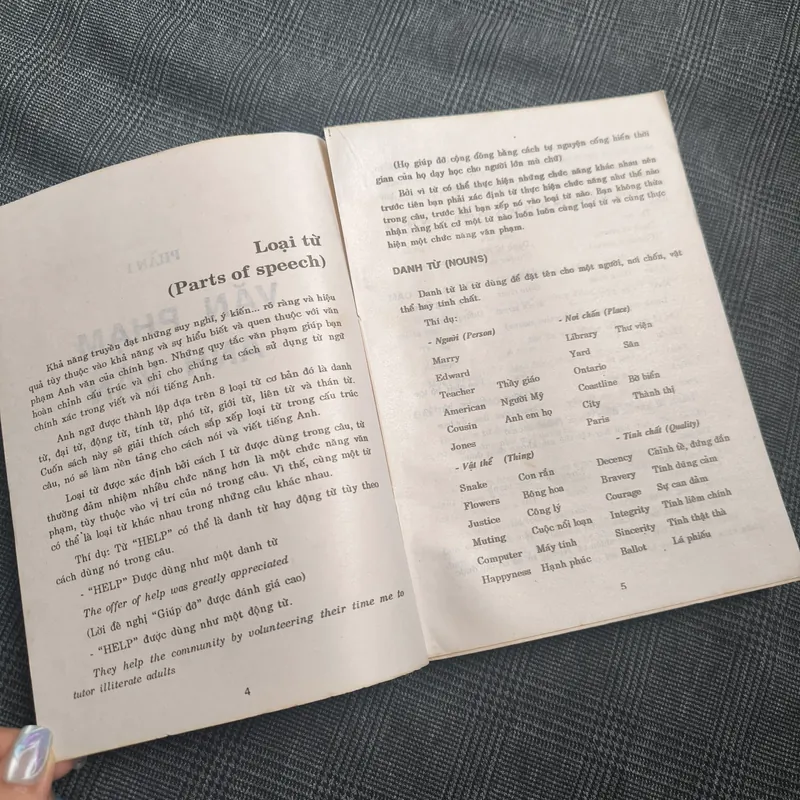 Chỉ dẫn văn phạm Cách sử dụng và cách chấm câu - Nguyễn Văn Quý 655593