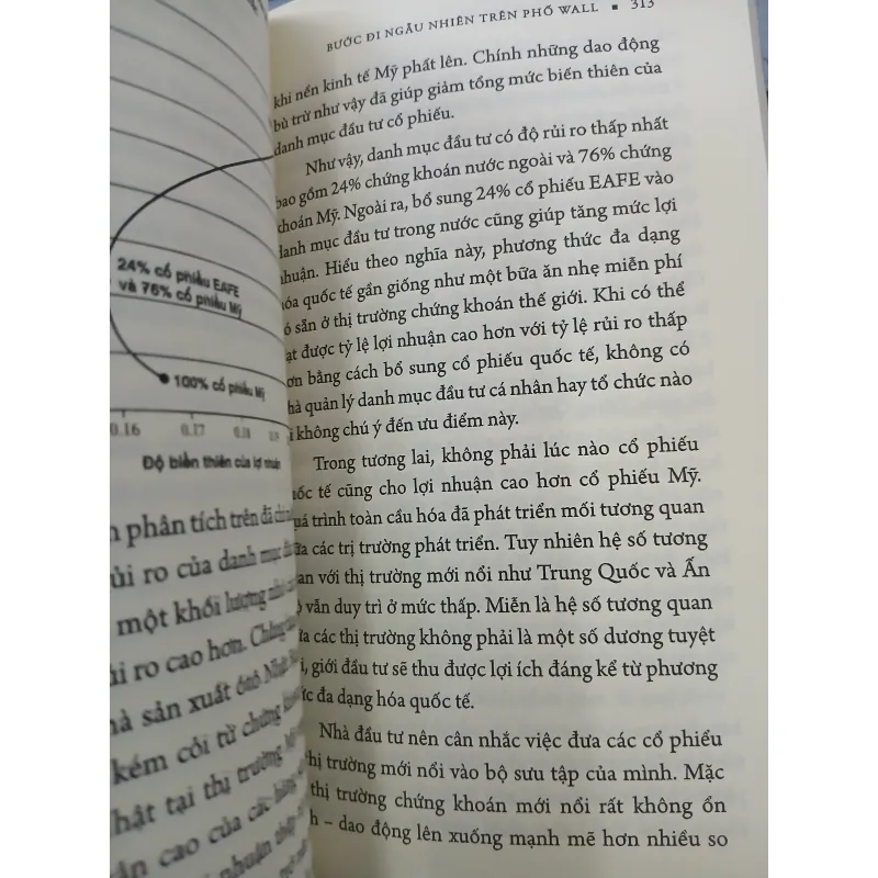 BƯỚC ĐI NGẪU NHIÊN TRÊN PHỐ WALL - THANH HUYỀN, THƯ TRANG 745700