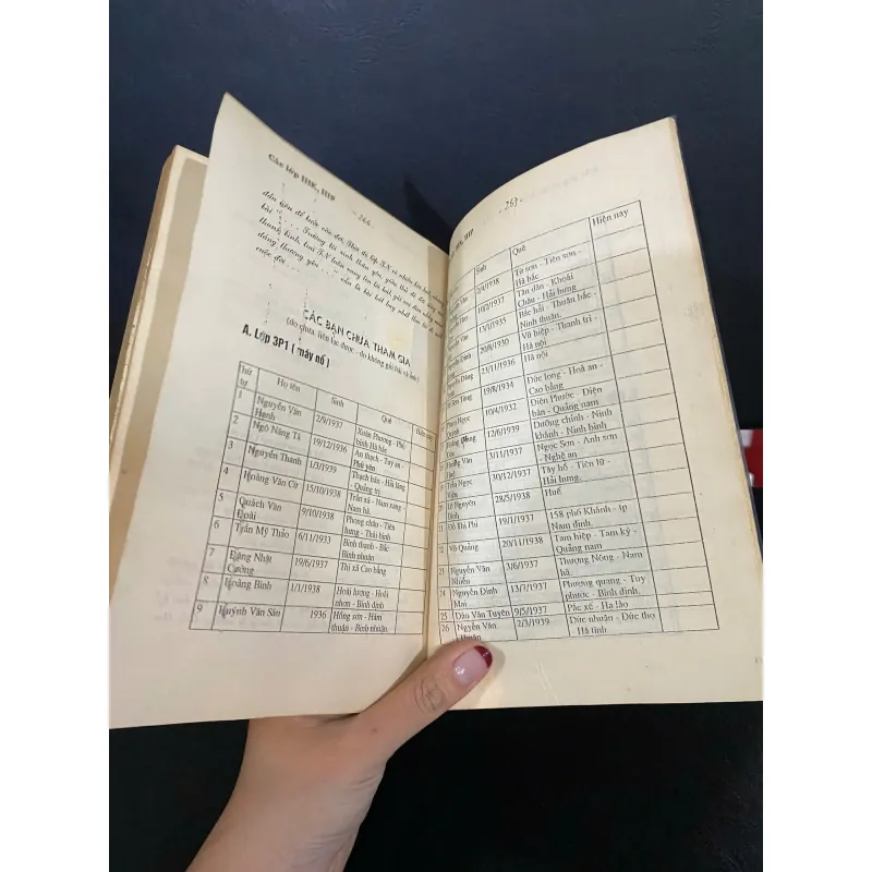 Kỷ niệm của Hội Cựu học sinh khóa 1 (1955-1956) và khóa 2 (1956-1958). 936223