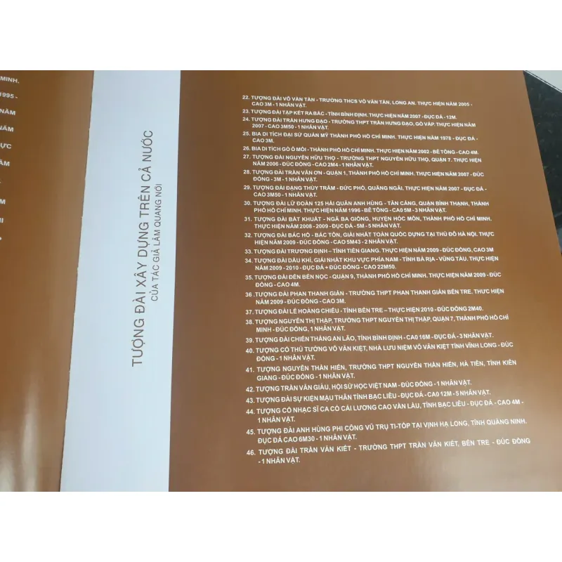 Sách Tượng Đài Xây Dựng Trên Cả Nước 681103