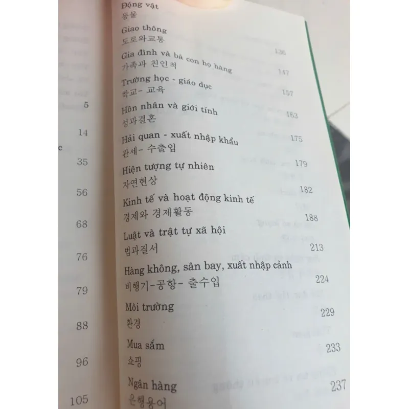 Từ Điển Việt Hàn 778350