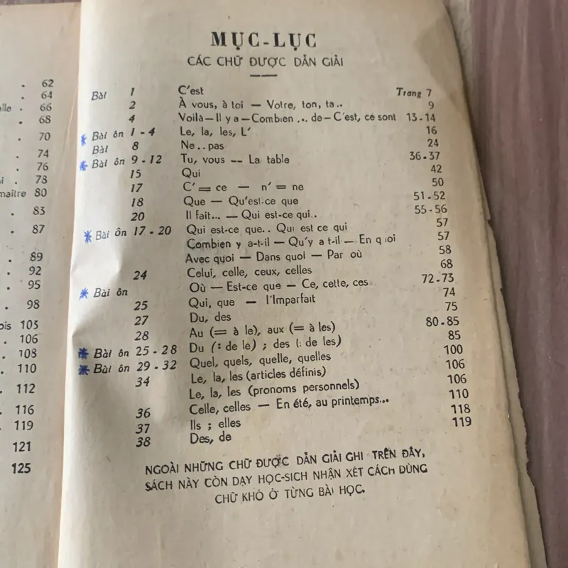 LE FRANÇAIS ELÉMENTAIRE méthode progressive de français usuel 621756