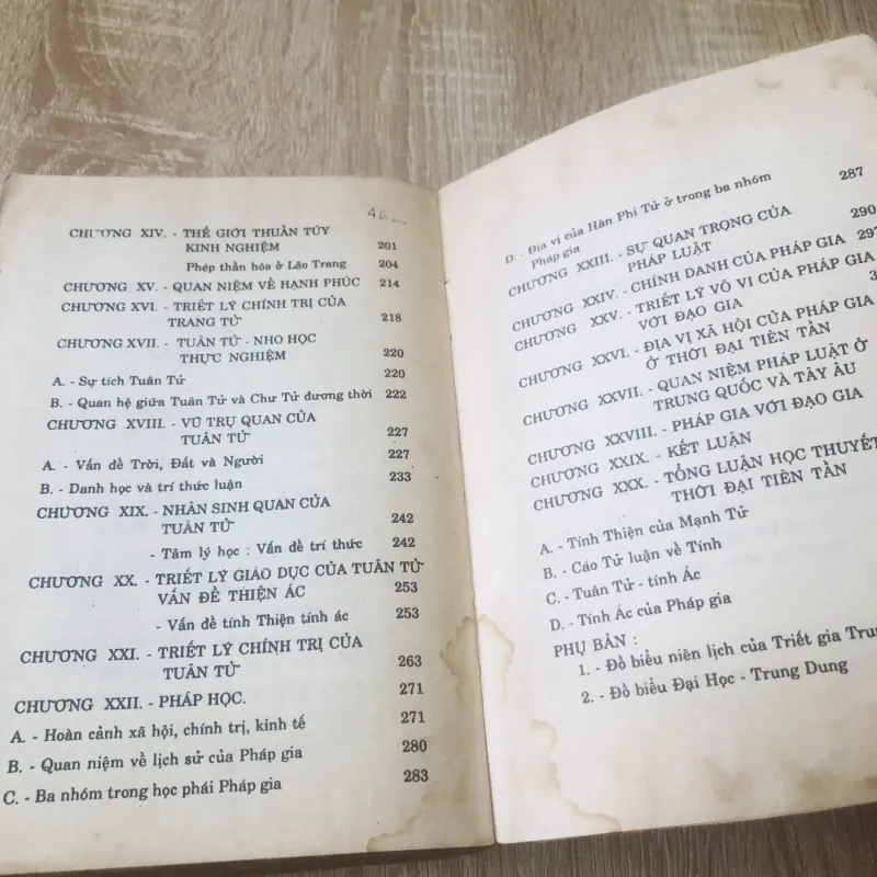 LỊCH SỬ TRIẾT HỌC PHƯƠNG ĐÔNG 2 1027808