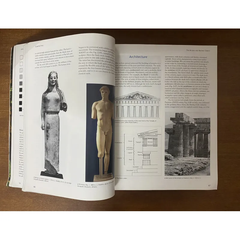 The Creative Impulse: An Introduction to the Arts" (ấn bản thứ 7)-Dennis J. Sporre 1024276