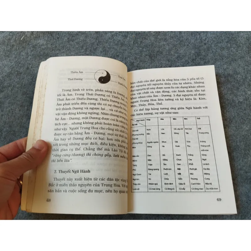 LỊCH SỬ TRIẾT HỌC 719982