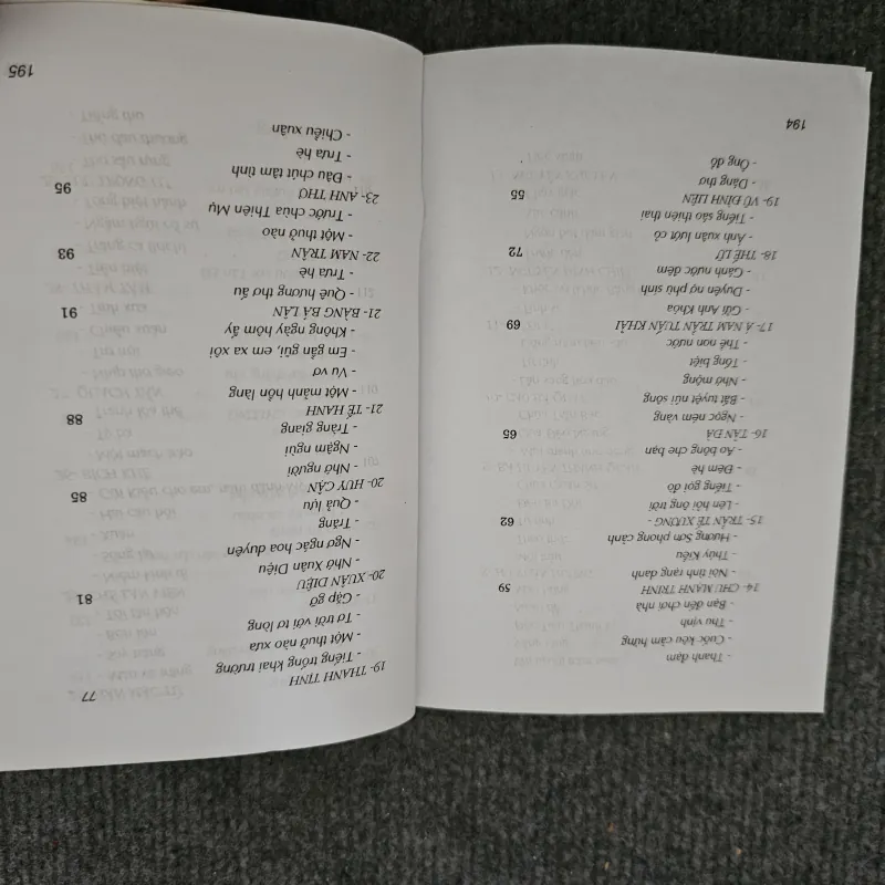 Chân dung thơ ( tuyển nhiều bài hay ) - trần ngọc hưởng 745996