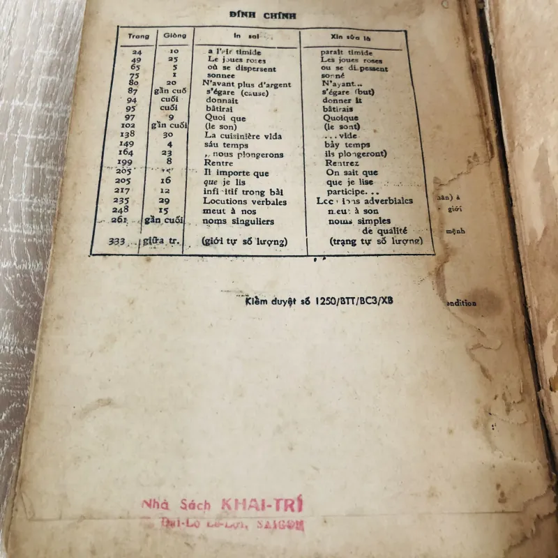 VĂN PHẠM PHÁP VĂN GIẢN YẾU  971724