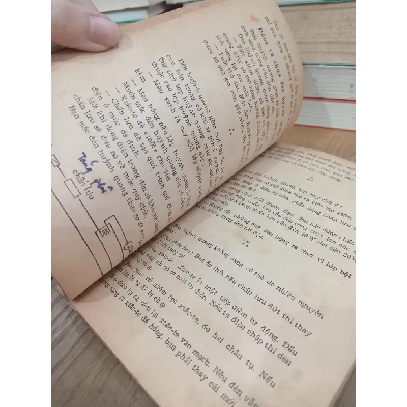 Tập làm thợ điện - Vũ Sơn, Trần Quang 721076