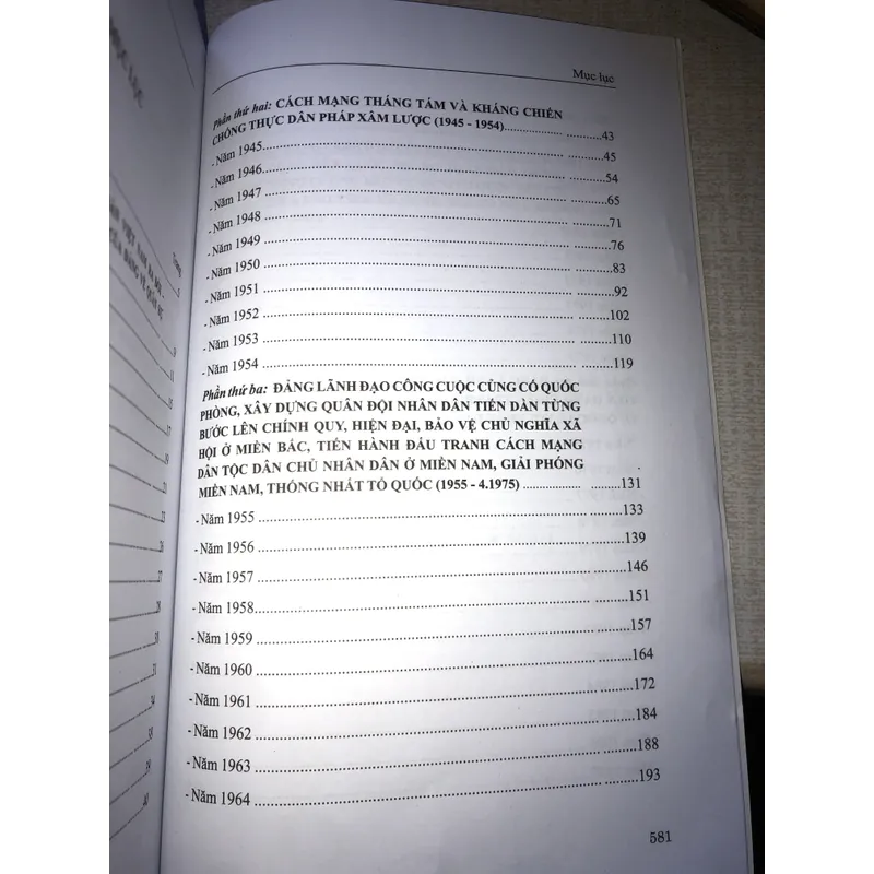 Biên niên sự kiện Đảng lãnh đạo Quân sự và Quốc phòng trong CMVN 1930-2000 708152