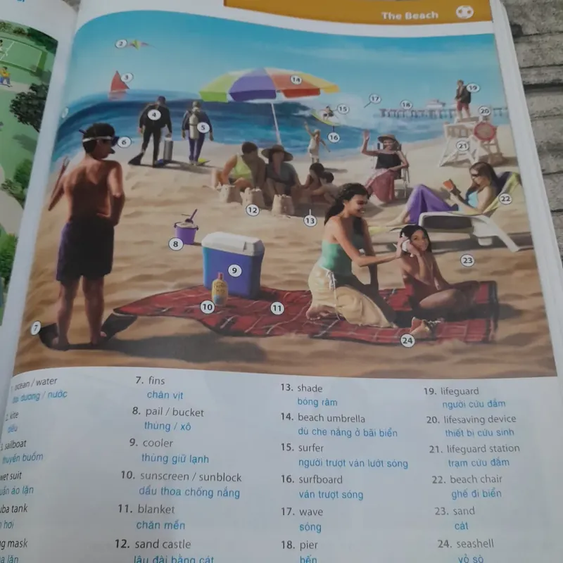 Oxford Picture Dictionary -English Vietnamese. 2nd. JAayme Adelson- Goldstein 690205