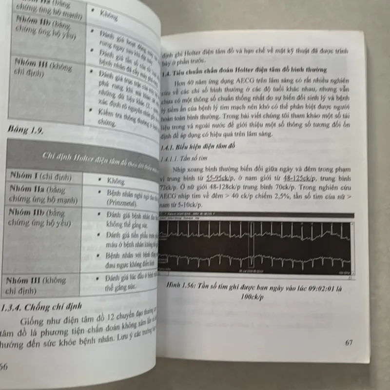 Holter điện tâm đồ trong bệnh lý tim mạch - Huỳnh Văn Minh 800671