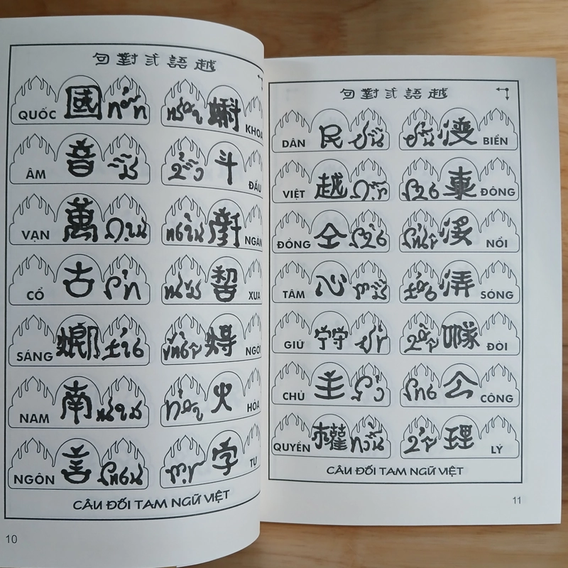 Câu Đối Tam Ngữ Việt - Lê Mỹ 517573