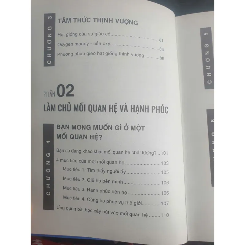 Hành trình khai sáng - Ứng dụng quy luật để thành công - Nguyễn Công Bình 928277