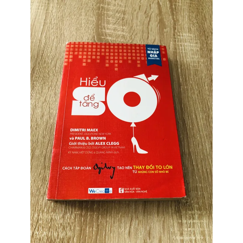 HIỂU ĐỂ TĂNG SỐ  1020318