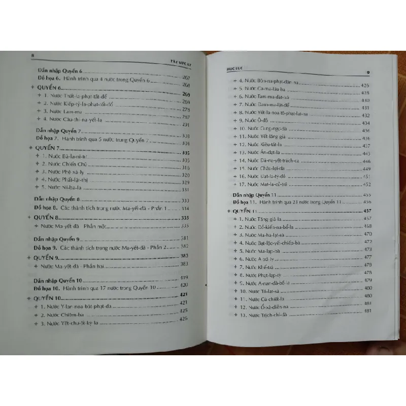 A207 Tây vực Ký - LỊCH SỬ - CHÍNH TRỊ - TRIẾT HỌC - An Nhiên Thư Quán - ANTQ3110-36 616957