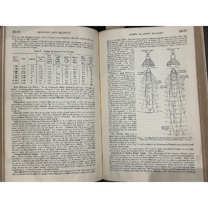 Pender - Del Mar 1011419