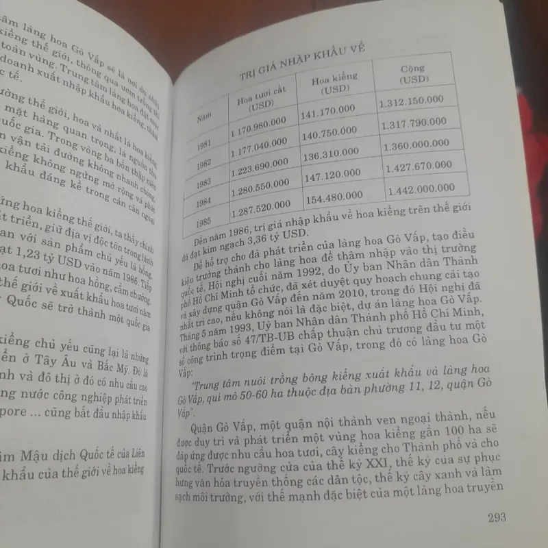 LÀNG XÃ Ở CHÂU Á VÀ Ở VIỆT NAM (kỷ yếu hội thảo khoa học) 709153