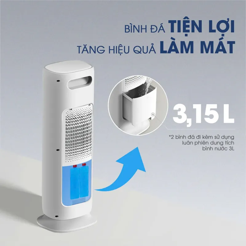 Quạt sưởi All in One KSA368 làm mát, sưởi, tạo ẩm, diệt khuẩn 934095