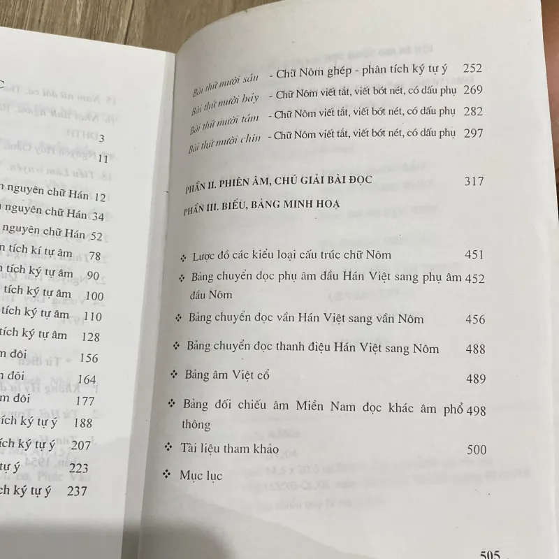 CHỮ NÔM THỰC HÀNH (XB 2003) 1029001