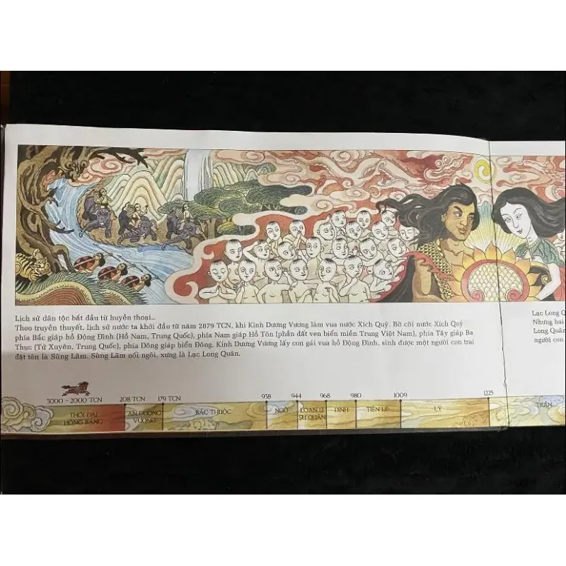 Lược sử nước Việt bằng tranh 1027672