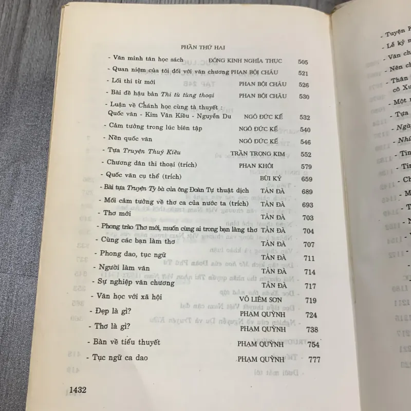 Tổng tập văn học việt nam. Tập 24b 757707