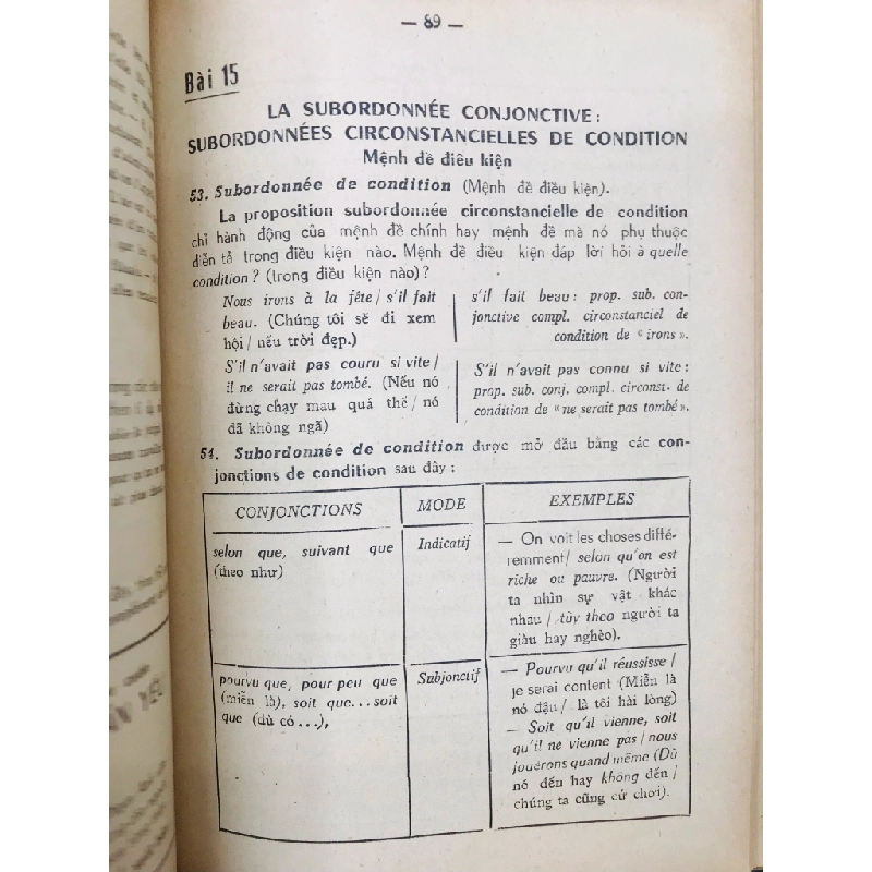 Văn phạm pháp văn giản yếu - Nguyễn Văn Tạo 124847