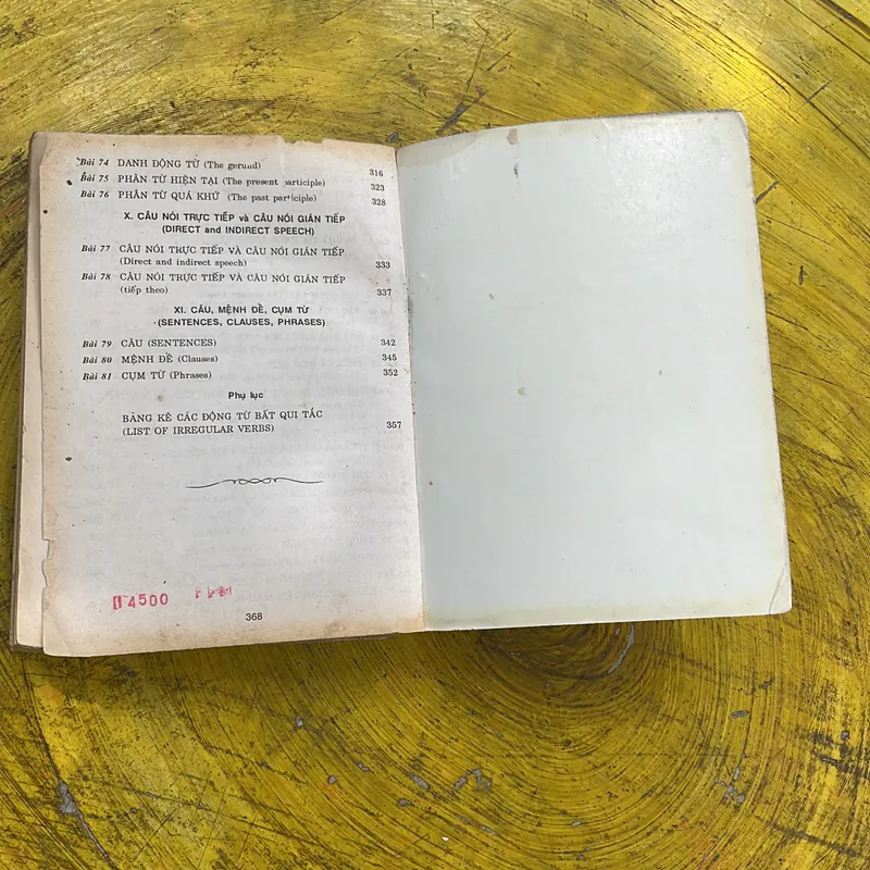 VĂN PHẠM TIẾNG ANH THỰC HÀNH- TRẦN VĂN ĐIỀN 689674