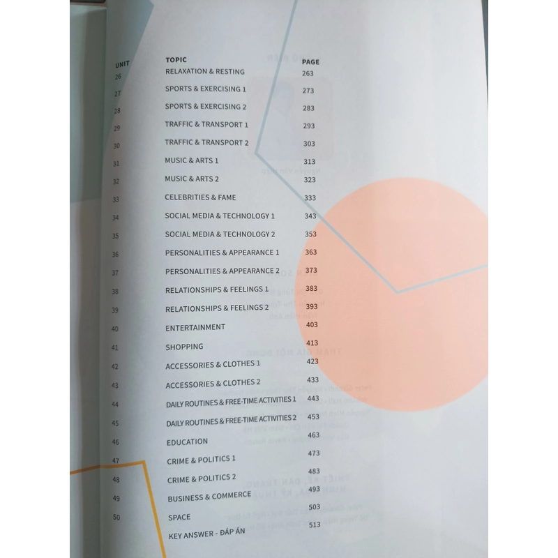 Bộ sách Hack não tiếng Anh - StepUp 503855
