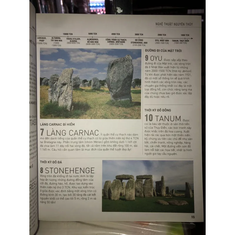 Theo dòng lịch sử nghệ thuật - Gérard Denizeau 747189