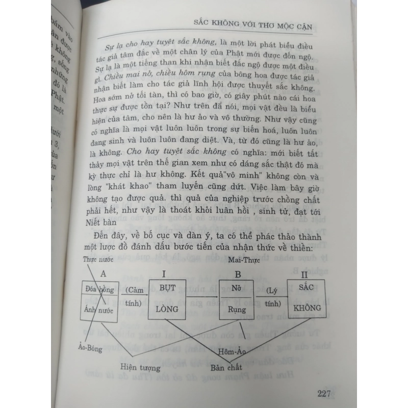 Lời Quê Chắp Nhặt 502692