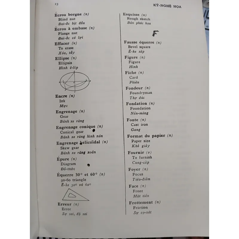 DANH TỪ KỸ THUẬT PHÁP - ANH - VIỆT  932127