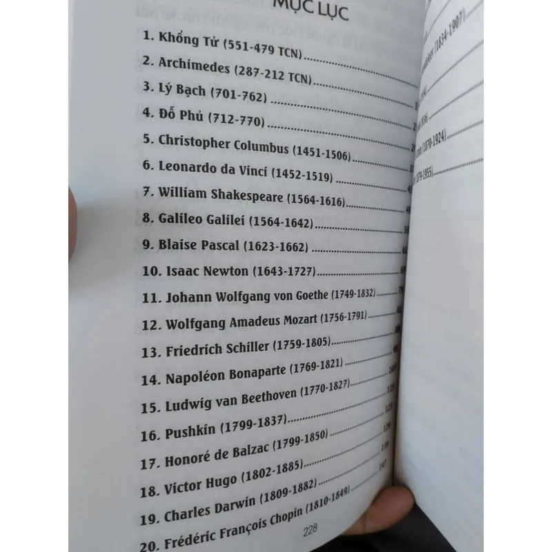 Kể chuyện danh nhân thế giới", là tuyển tập sưu tầm,  695722