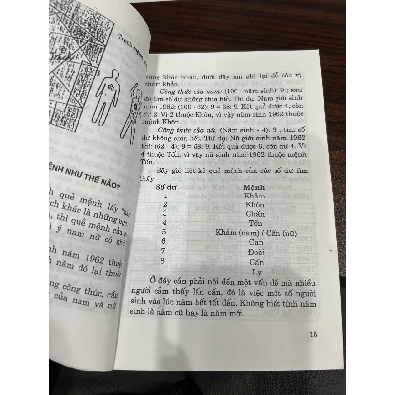 Phong thuỷ thực hành- Tống Thiếu Quang 599709