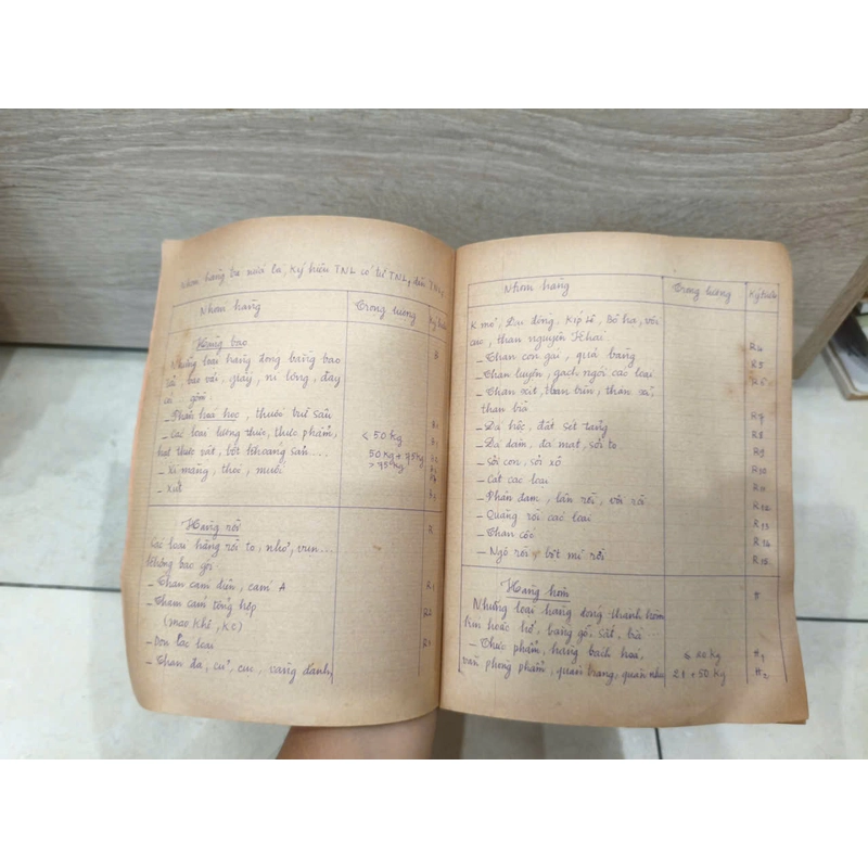Đoàn Tàu Thống Nhất 31/12/1976 494852