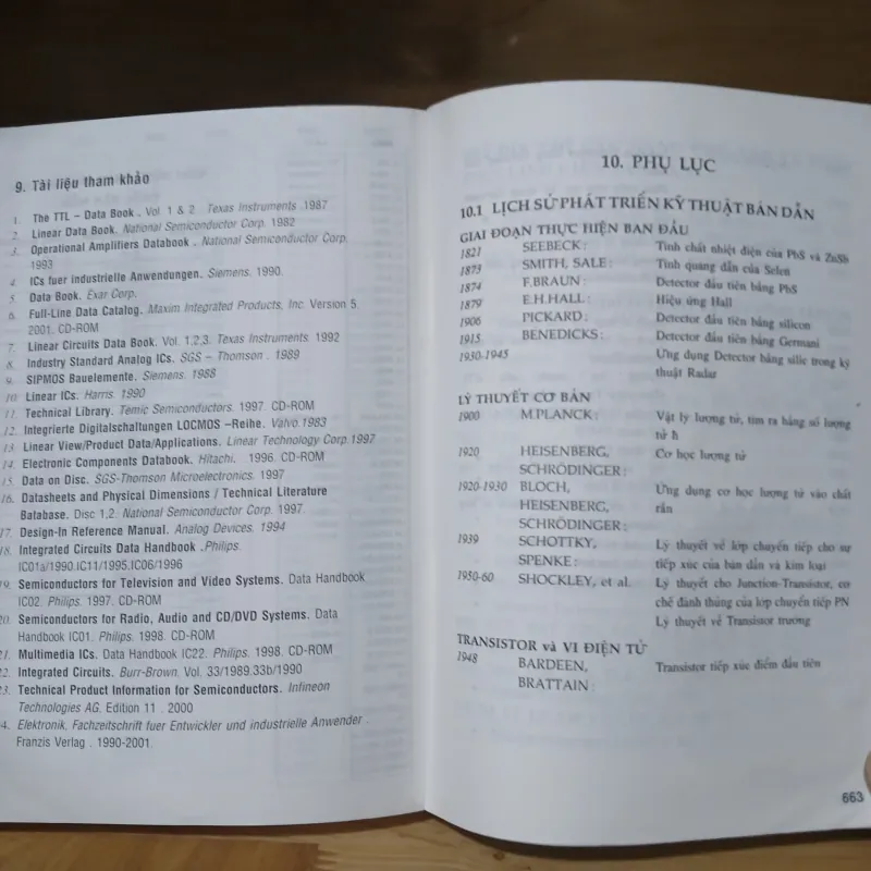 Sơ Đồ Chân Linh Kiện Bán Dẫn - Dương Minh Trí 1031444