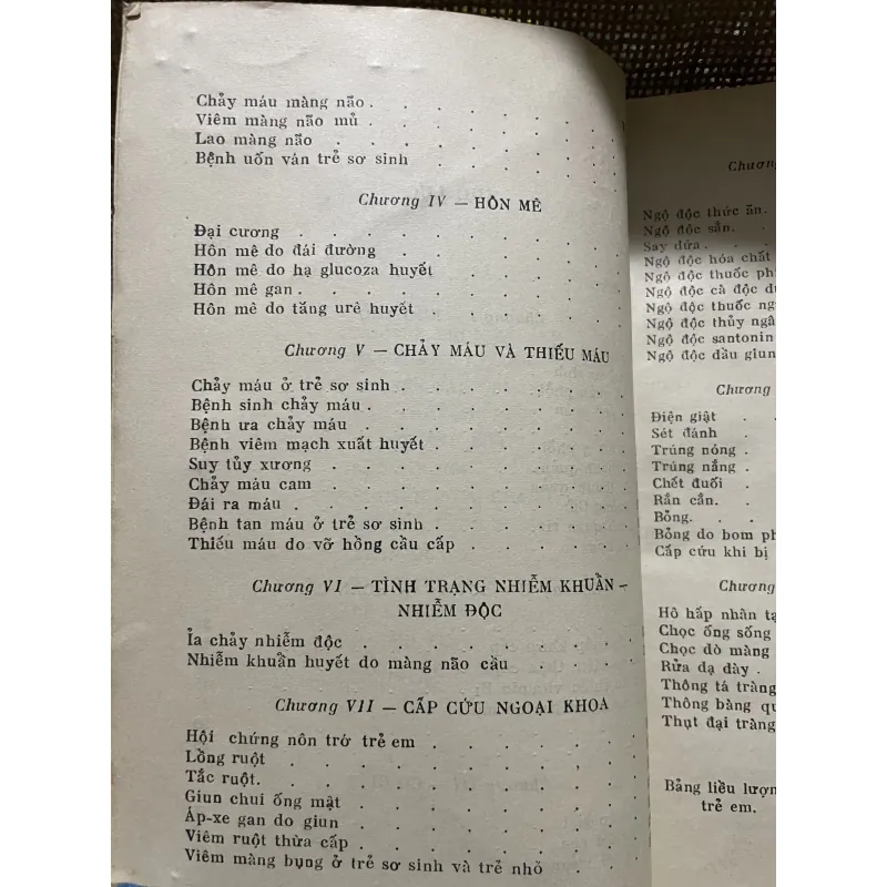 Cấp cứu nhi khoa- 200 trang- xuất bản 1967  925854