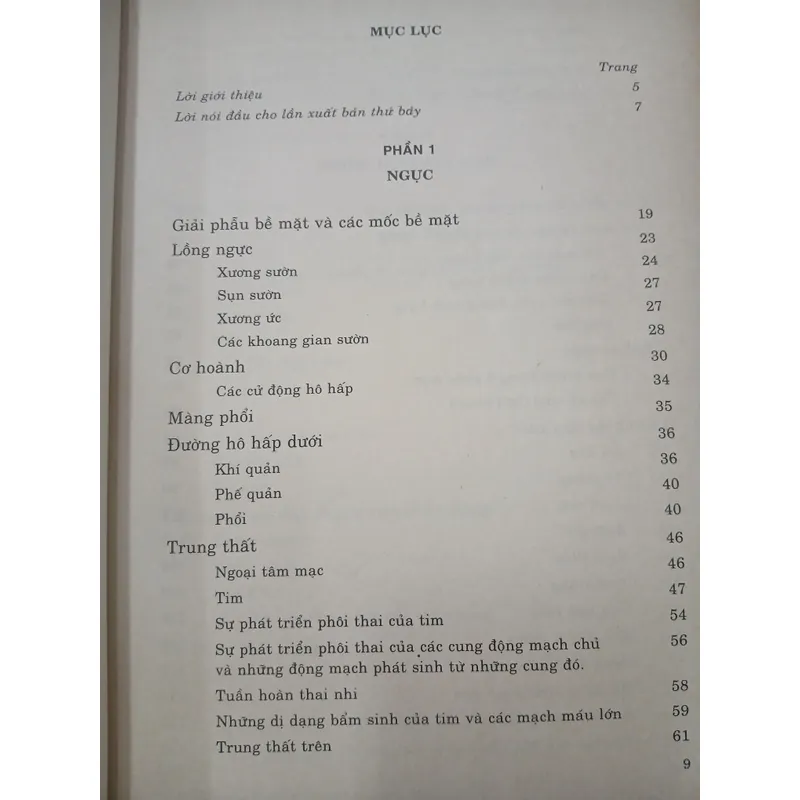 GIẢI PHẪU LÂM SÀNG - HAROLDELLIS 595411