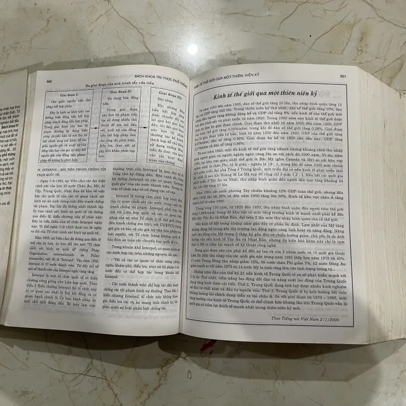 Bách Khoa Tri Thức Phổ Thông 960557