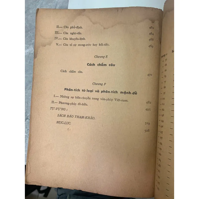 VĂN PHẠM VIỆT NAM - BÙI ĐỨC TỊNH 716254