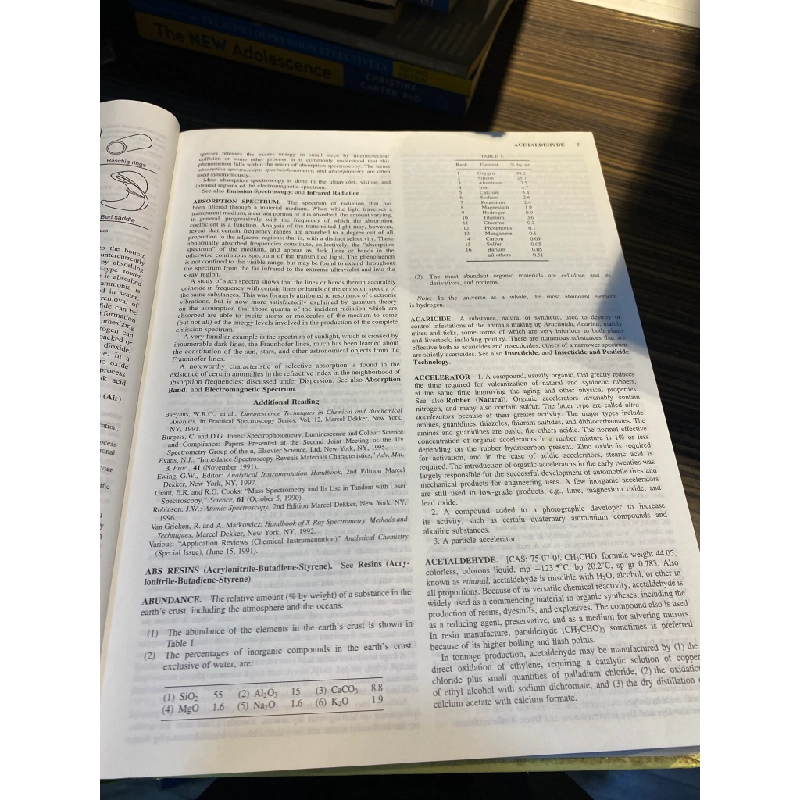 Van Nostrand 's Encyclopedia  of Chemistry - Glenn D. Considine 448908
