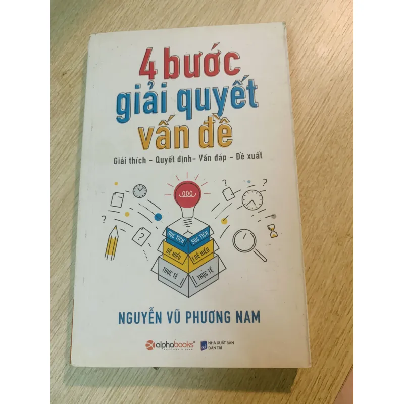 4 bước giải quyết vấn đề  930985