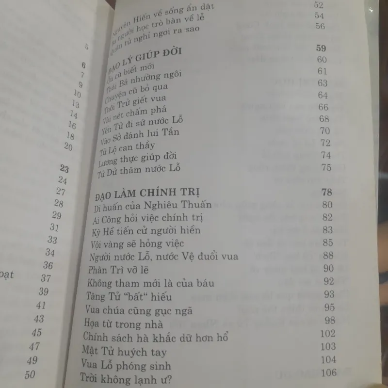 Trí tuệ KHỔNG TỬ 1002100