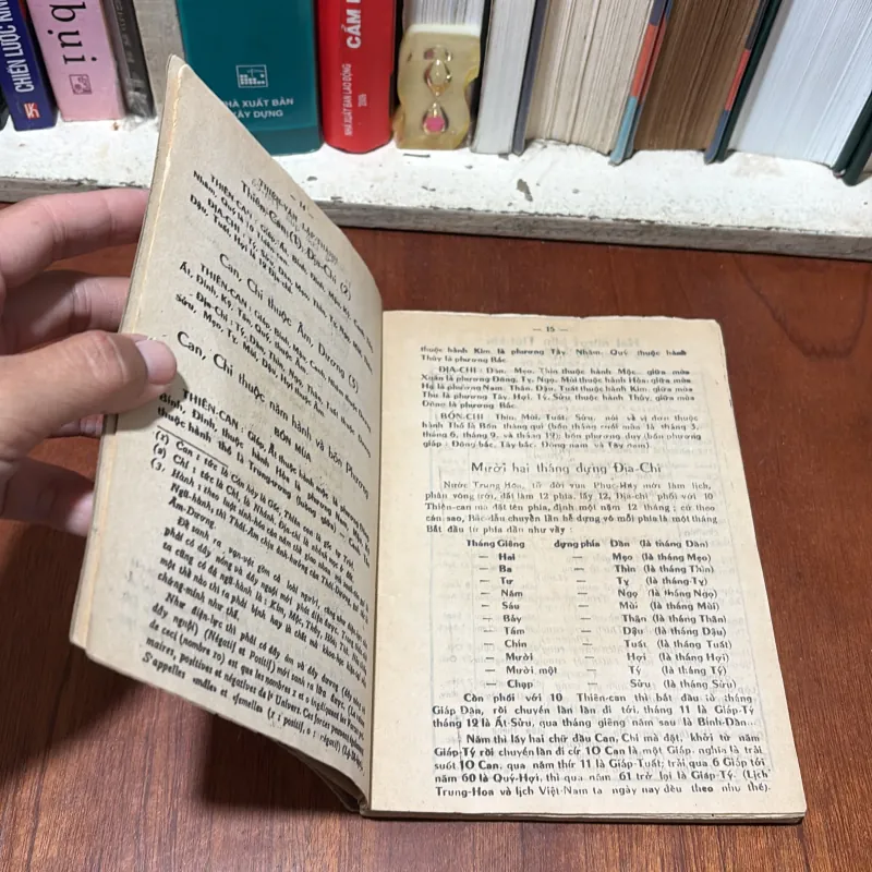 II Sách Huyền Học: Bát Trạch Chánh Tông - Viên Tài, Hà Tấn Phát 783165