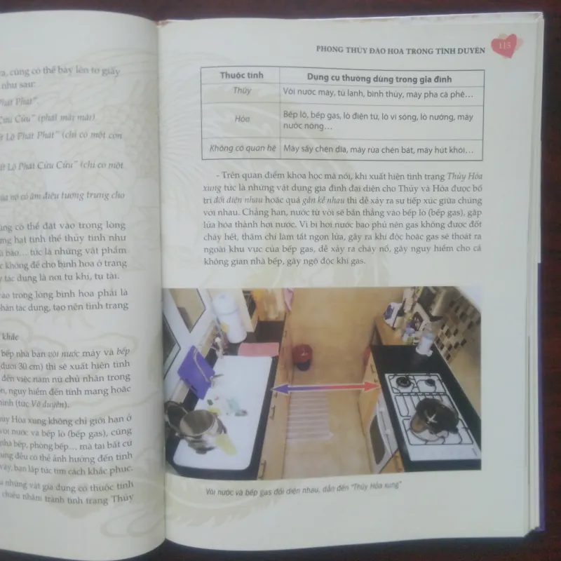 [Sách Màu] Phong Thủy Trong Nhân Duyên (Yin Yuan Hsied)  816073