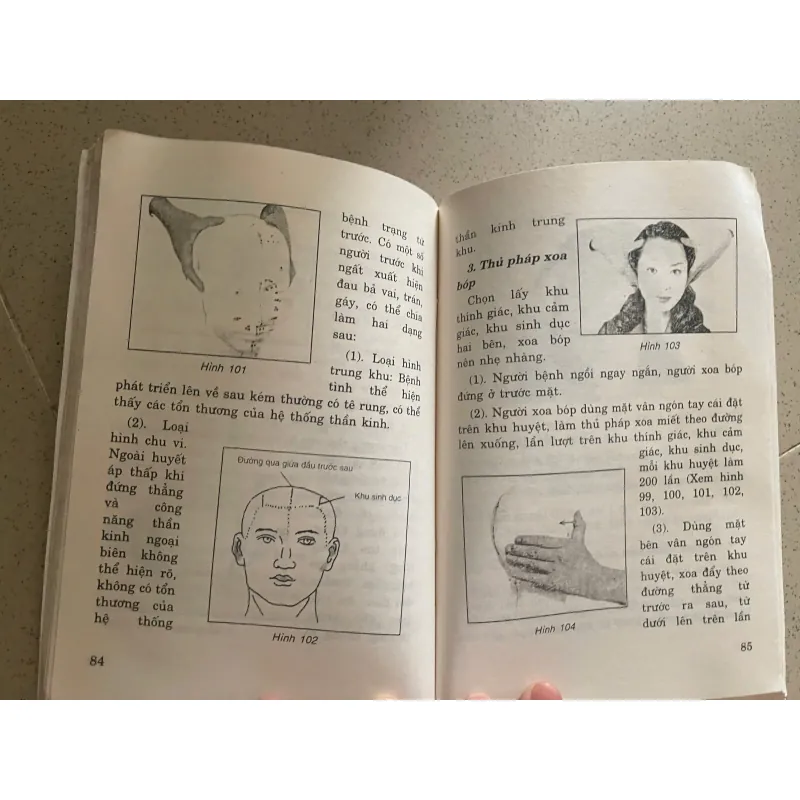 Xoa Bóp Bấm Huyệt Chữa Bệnh Trên Các Khu Phản Xạ Đầu 1000960