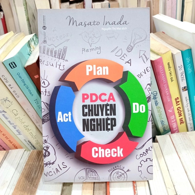 PDCA Chuyên Nghiệp 📚 537645