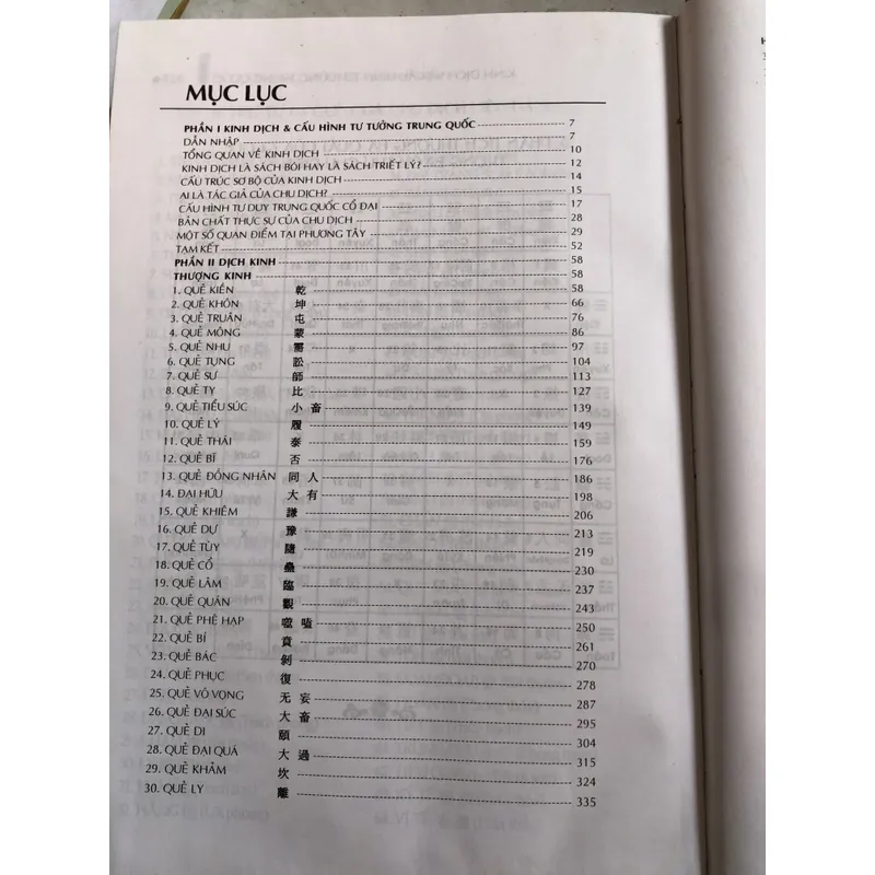 Kinh dịch - Cấu hình tư tưởng Trung Quốc  719455